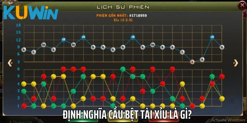 Khái niệm cầu bệt là gì trong tài xỉu